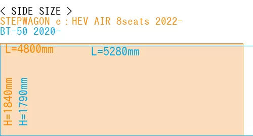 #STEPWAGON e：HEV AIR 8seats 2022- + BT-50 2020-